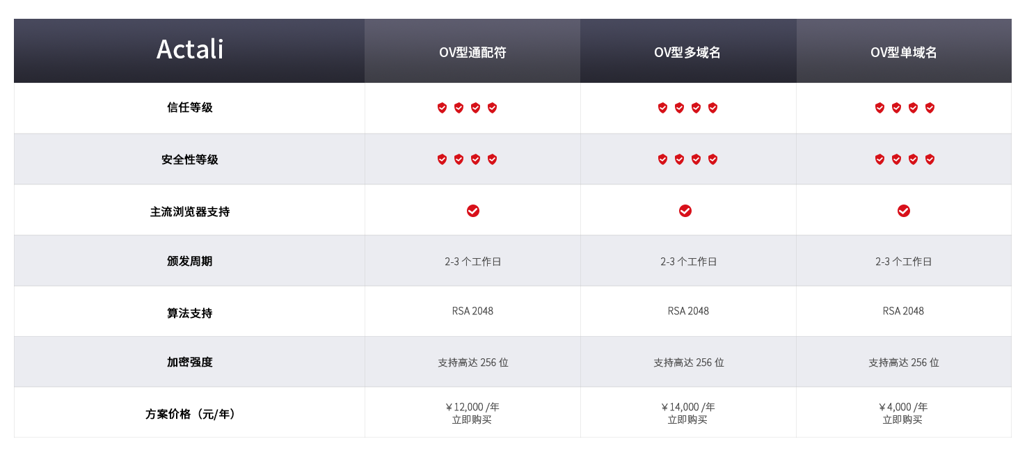 pc端所用图