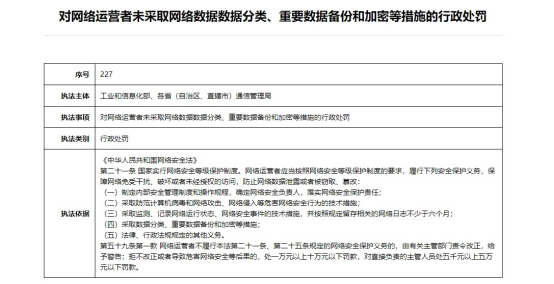 未履行网络安全保护义务将面临行政处罚，全站HTTPS服务为网站加上“金钟罩”279.png