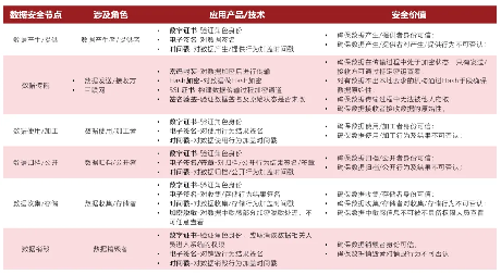 喜报丨天威诚信荣获CCIA数安委“2023年度优异表现奖”648.png
