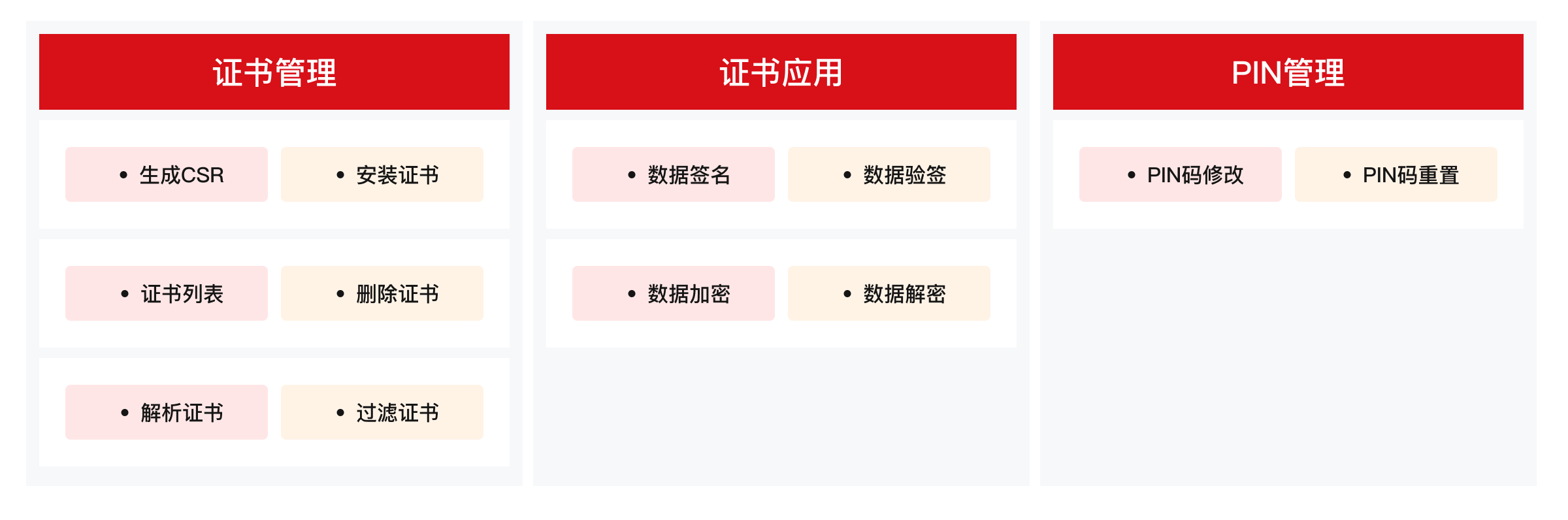 方案架构.png