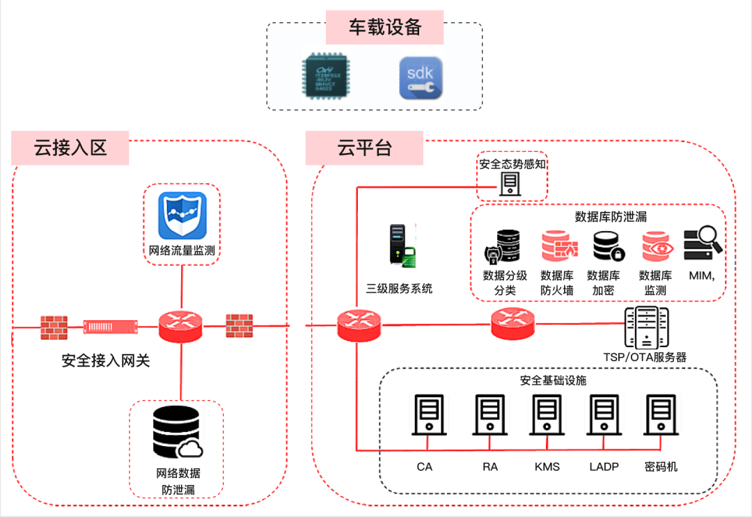 1769588839945067129.png 06.png