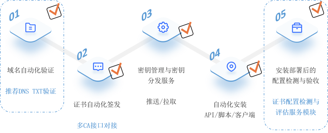 1774494490540044653.png 05.png