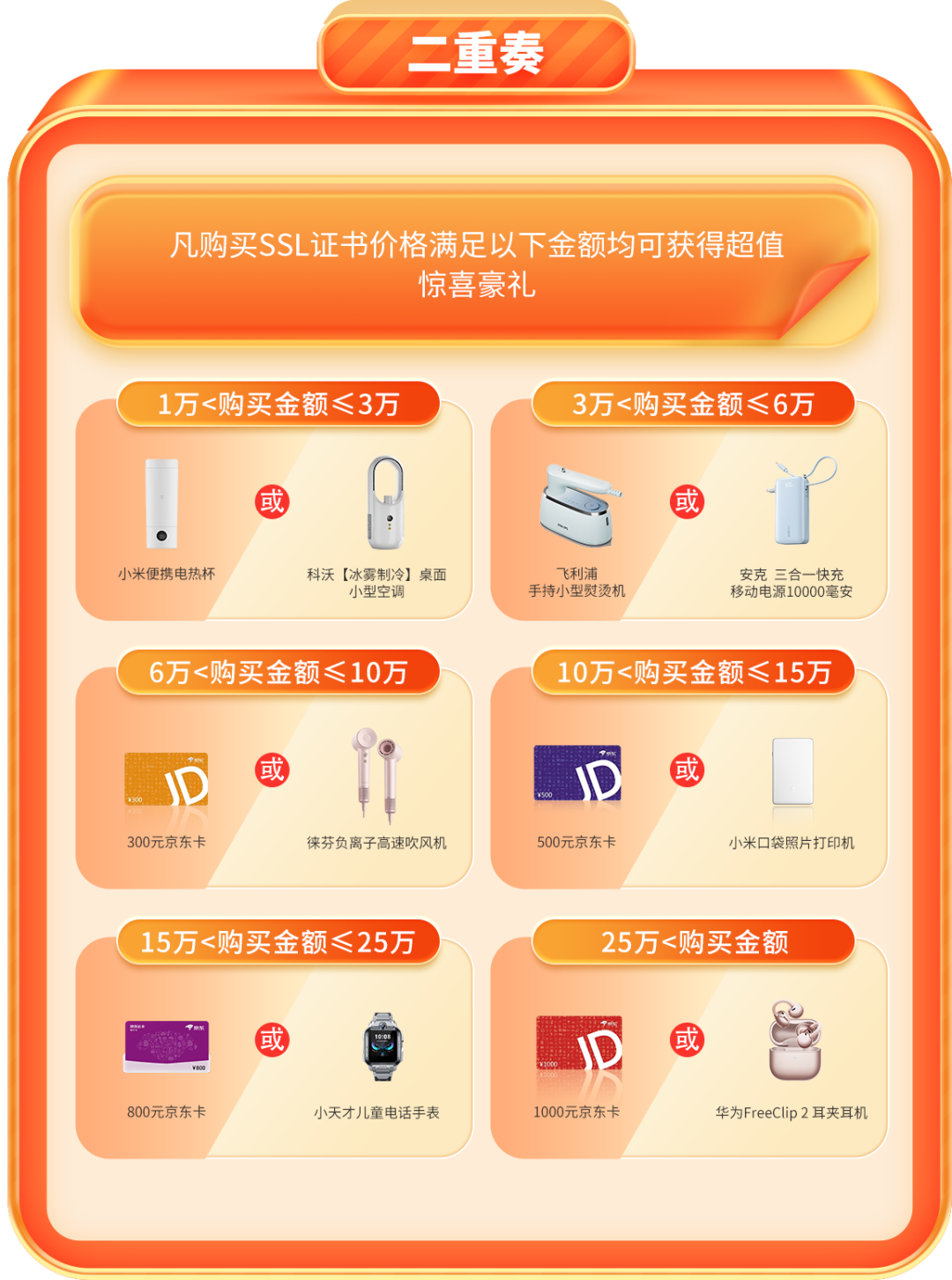 SSL证书年中618巅峰让利! SSL证书年中618巅峰让利!