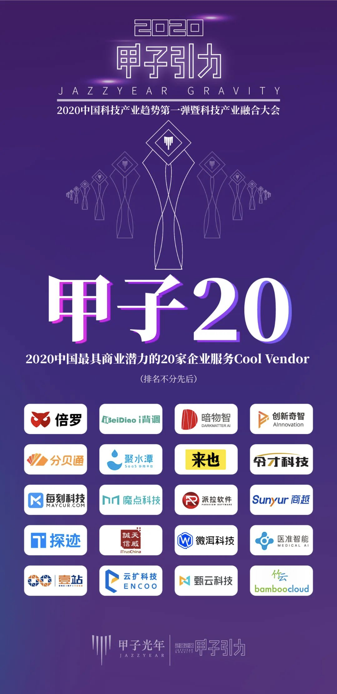 甲子20中国最具商业潜力的20家企业服务
