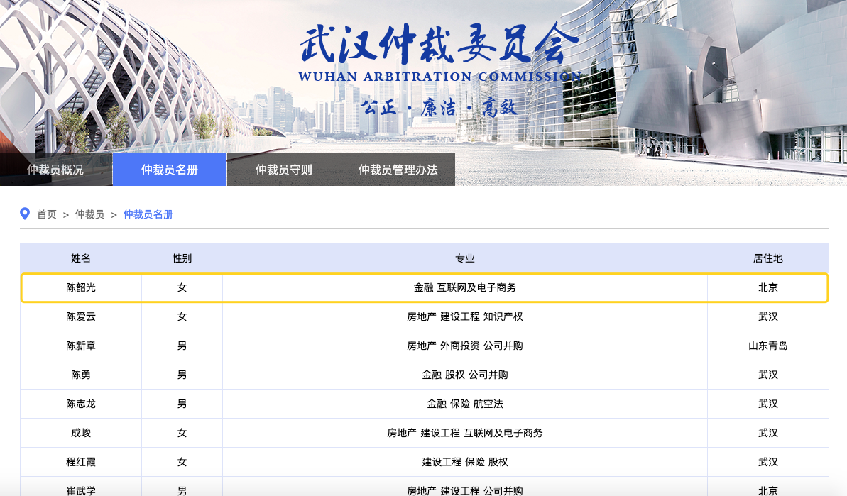 武汉仲裁委员会仲裁员