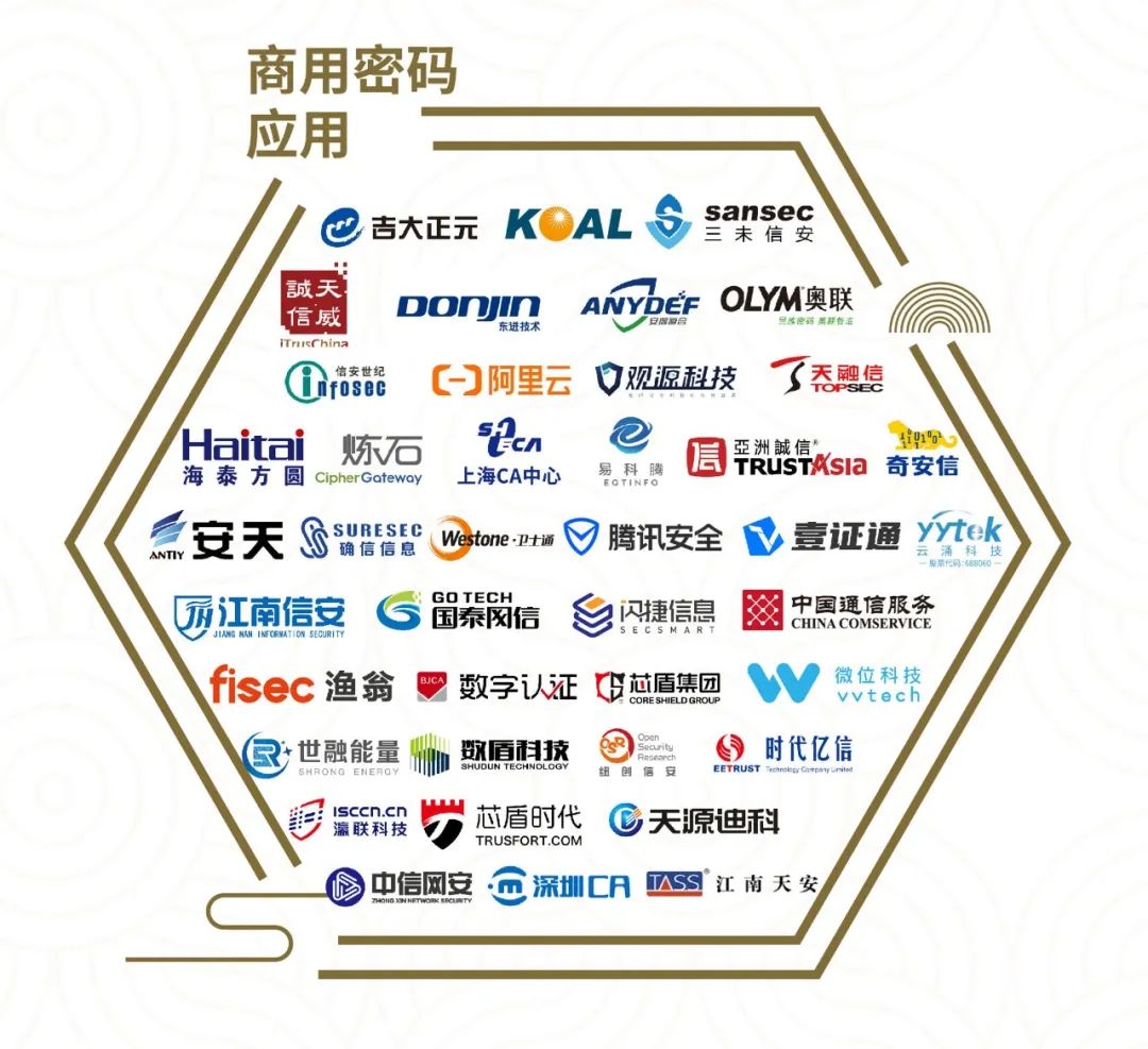 再度上榜！天威诚信入选安全牛《中国网络安全行业全景图（第九版）》
