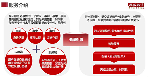 天威诚信服务介绍