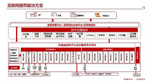 素材图片