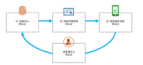 素材图片一