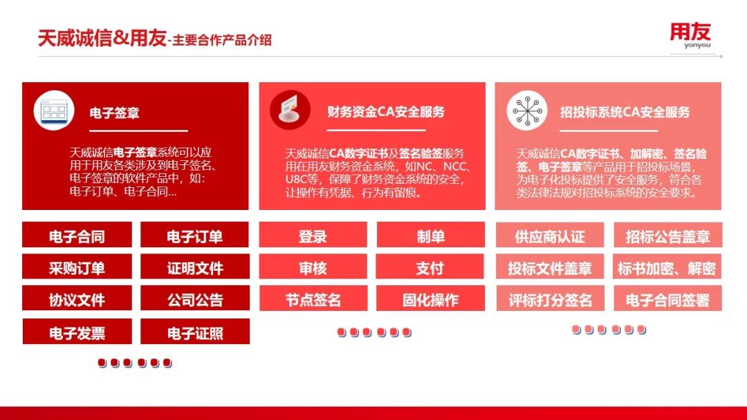 融合创新！天威诚信获用友“最佳解决方案合作伙伴”荣誉