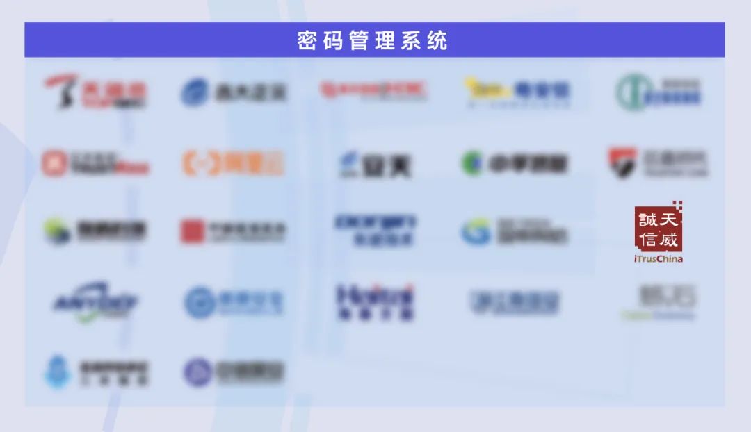 因时而进，因势而新！天威诚信再度入选《2022网络安全产业图谱》
